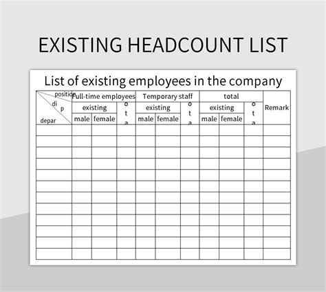 City of Hope Employee Directory, Headcount & Staff .